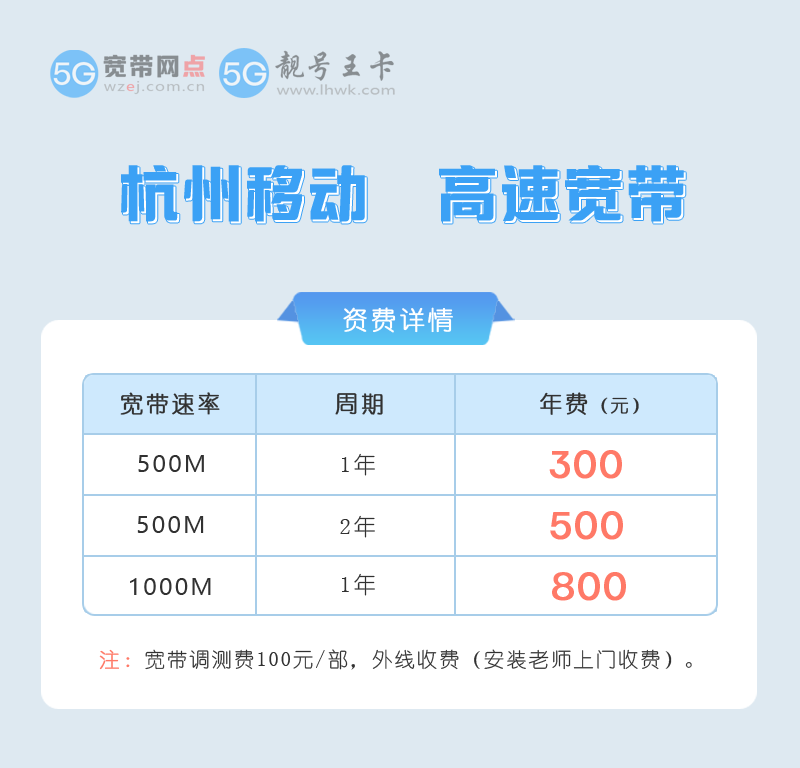 上城移动宽带怎么样啊多少钱？推荐杭州移动宽带500M包2年500元
